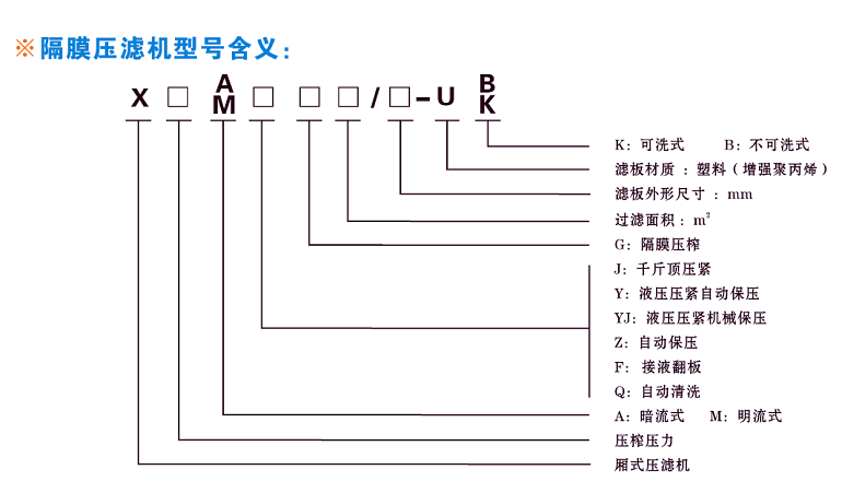 隔膜色虎视频下载标识含义.png