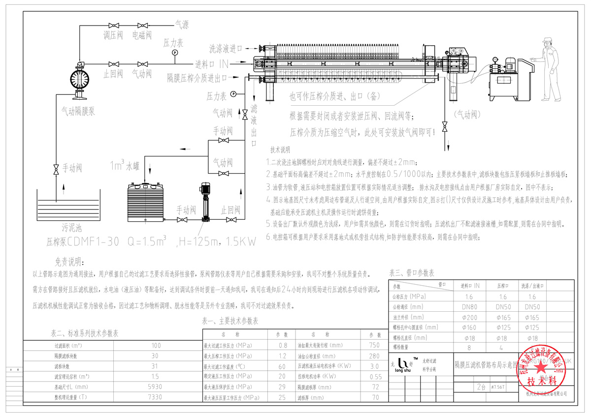 XZG100-1000隔膜色虎视频下载管路示意图.jpg
