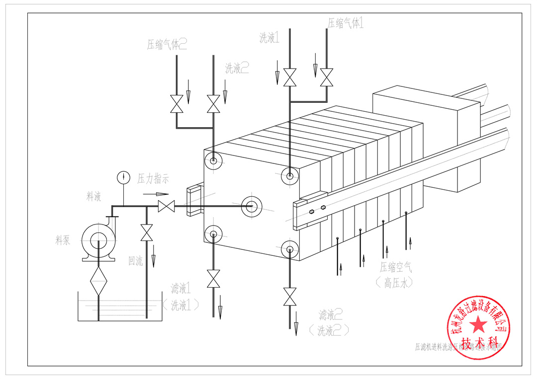 XAG-K型色虎视频下载管道连接示意图.jpg
