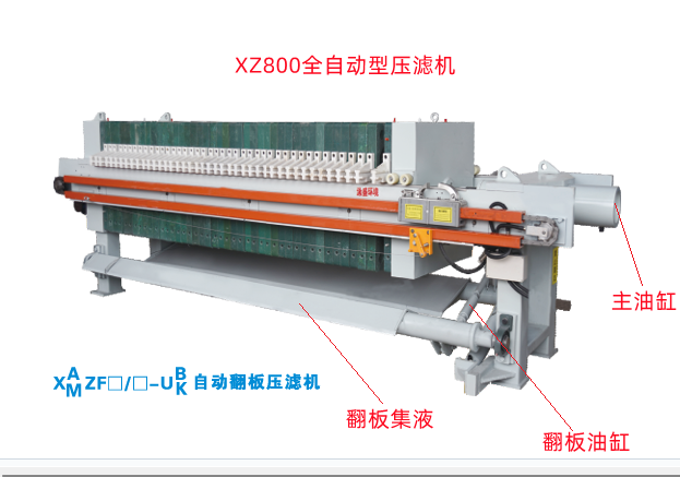 XY800型厢式色虎视频下载